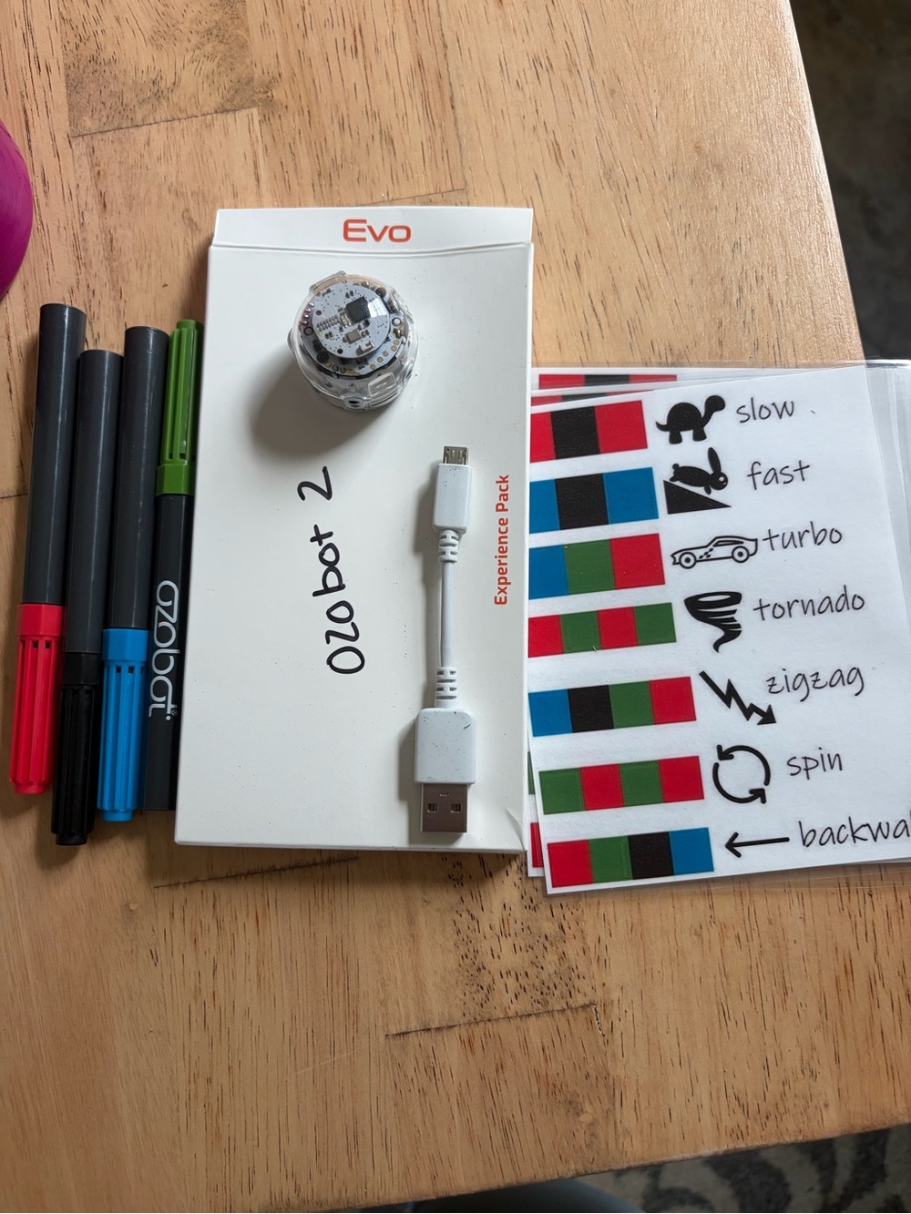 Ozobot 2 EVO Mini Robot Coding Toy - White